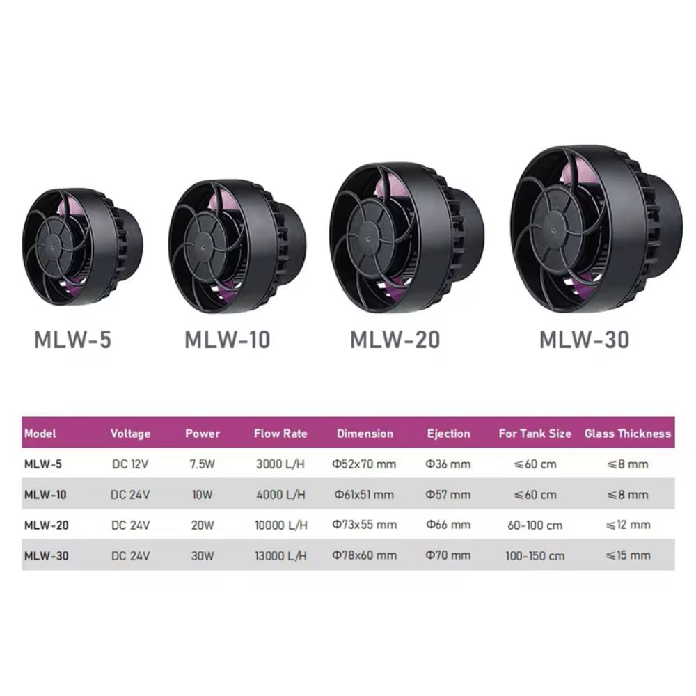 Aquarium Auto Top Off - Jebao/Jecod MLW-Serie Aquarium Smart App WiFi