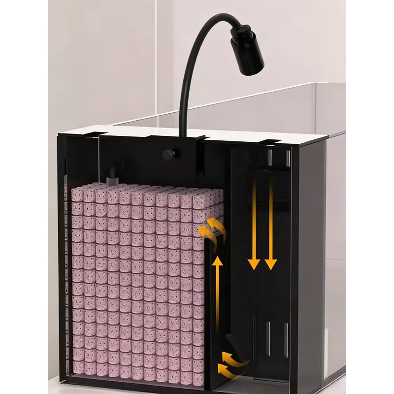 Aquarium mit integriertem Filt – Aquarium Xl Bewertung und Preis