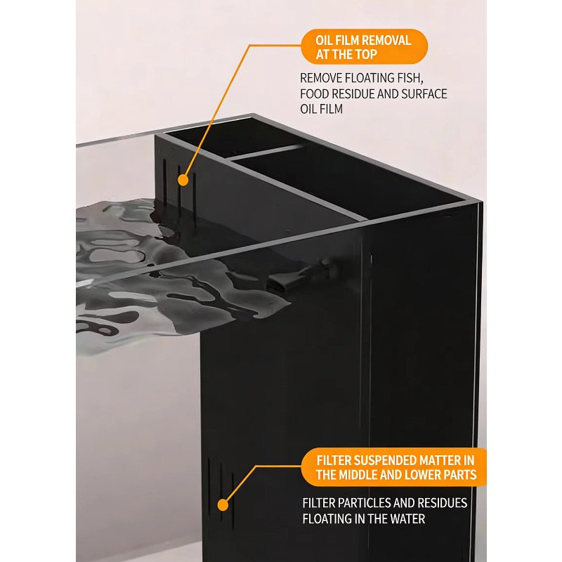 Aquarium mit integriertem Filt – Aquarium Xl Bewertung und Preis
